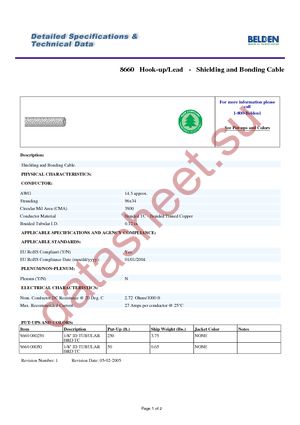 8660 000250 datasheet  